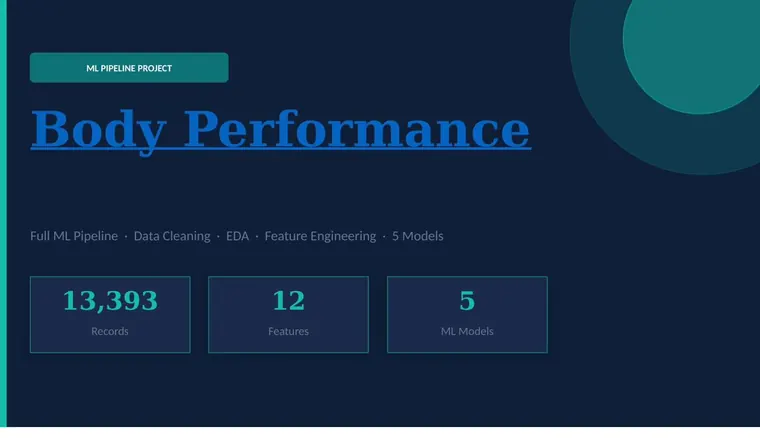 Body Performance ML Pipeline project cover